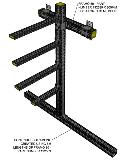 siFramo modular steel continuous tramline