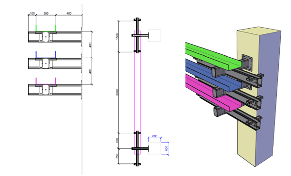 electrical supports