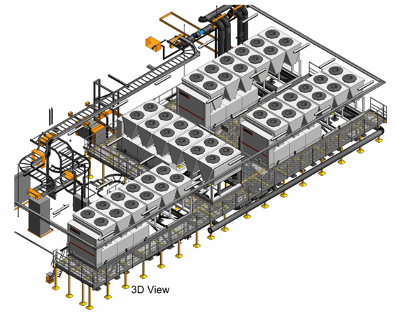 Initial BIM model