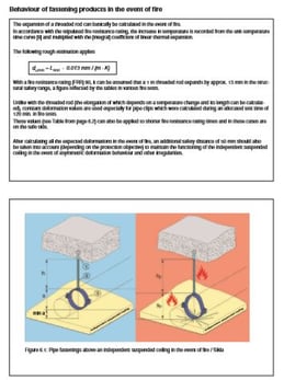 Pipes when fire occurs