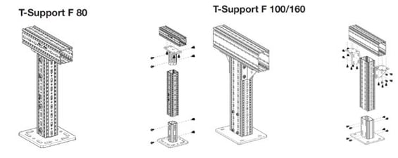 t-supports