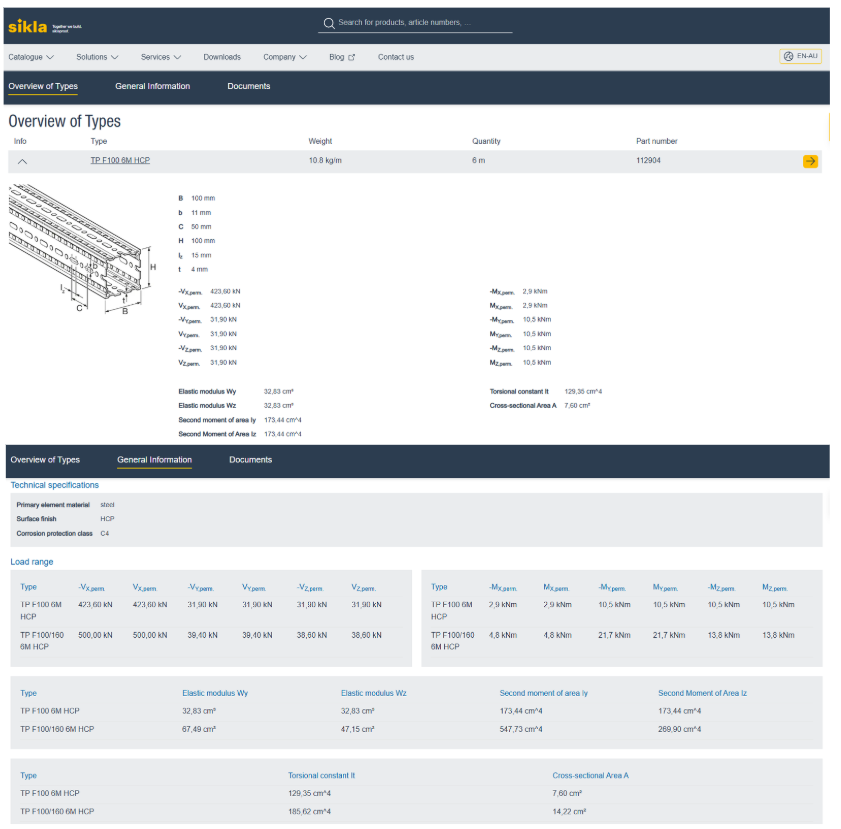 Sikla product page displaying ‘Overview of Types’ with dimensions, load values, and a technical drawing, alongside ‘General Information’ showing material specifications, surface finish, corrosion class, and detailed load and performance data tables