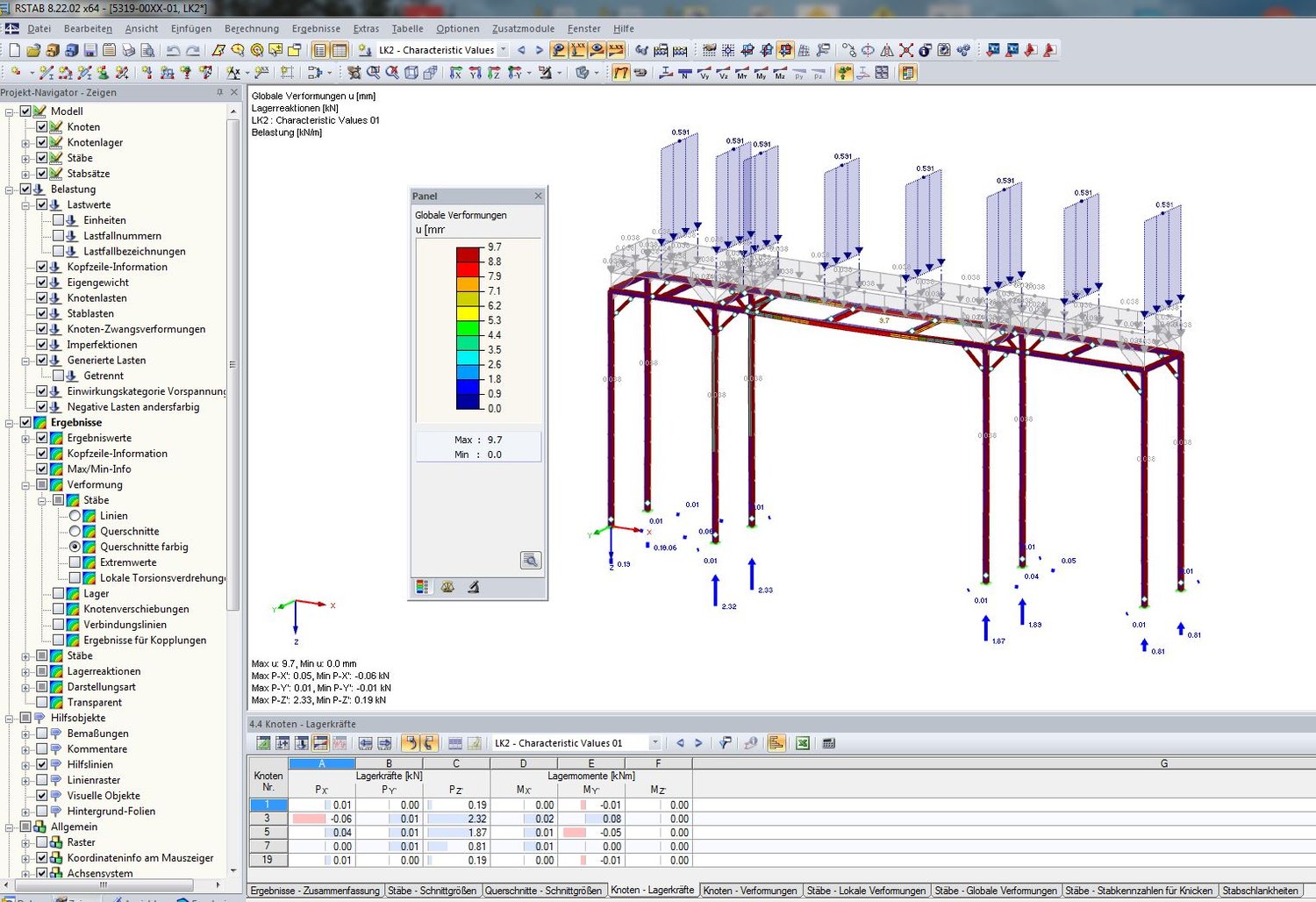 How to plan your project with Sikla software design tools?
