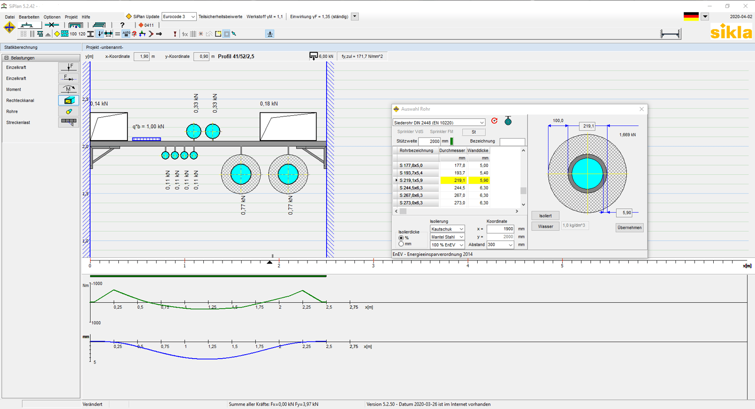 How to plan your project with Sikla software design tools?