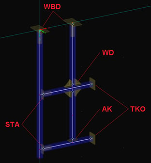 Steel Beam Connections components